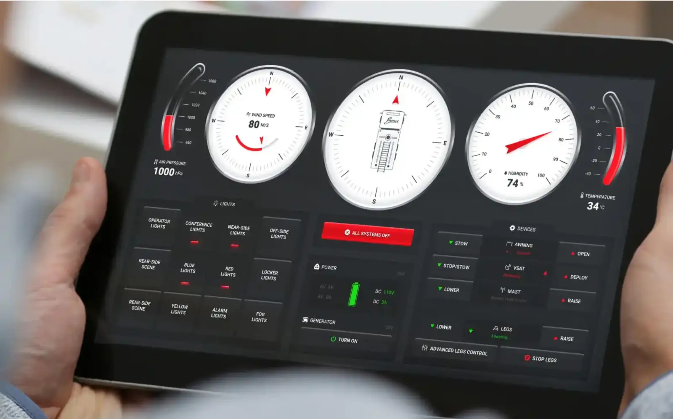 Embeddable monitoring console by Erbis